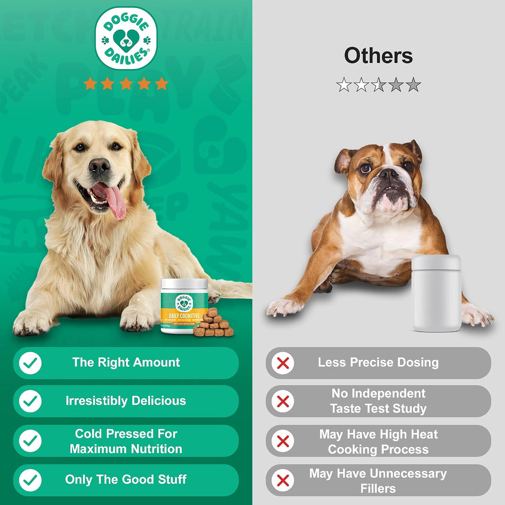 Doggie Dailies Masticables Cognitivos para Cachorros con DHA, Selenio, Ashwagandha Orgánica y Antioxidantes – 120 Masticables Blandos Sabor Mantequilla de Cacahuete