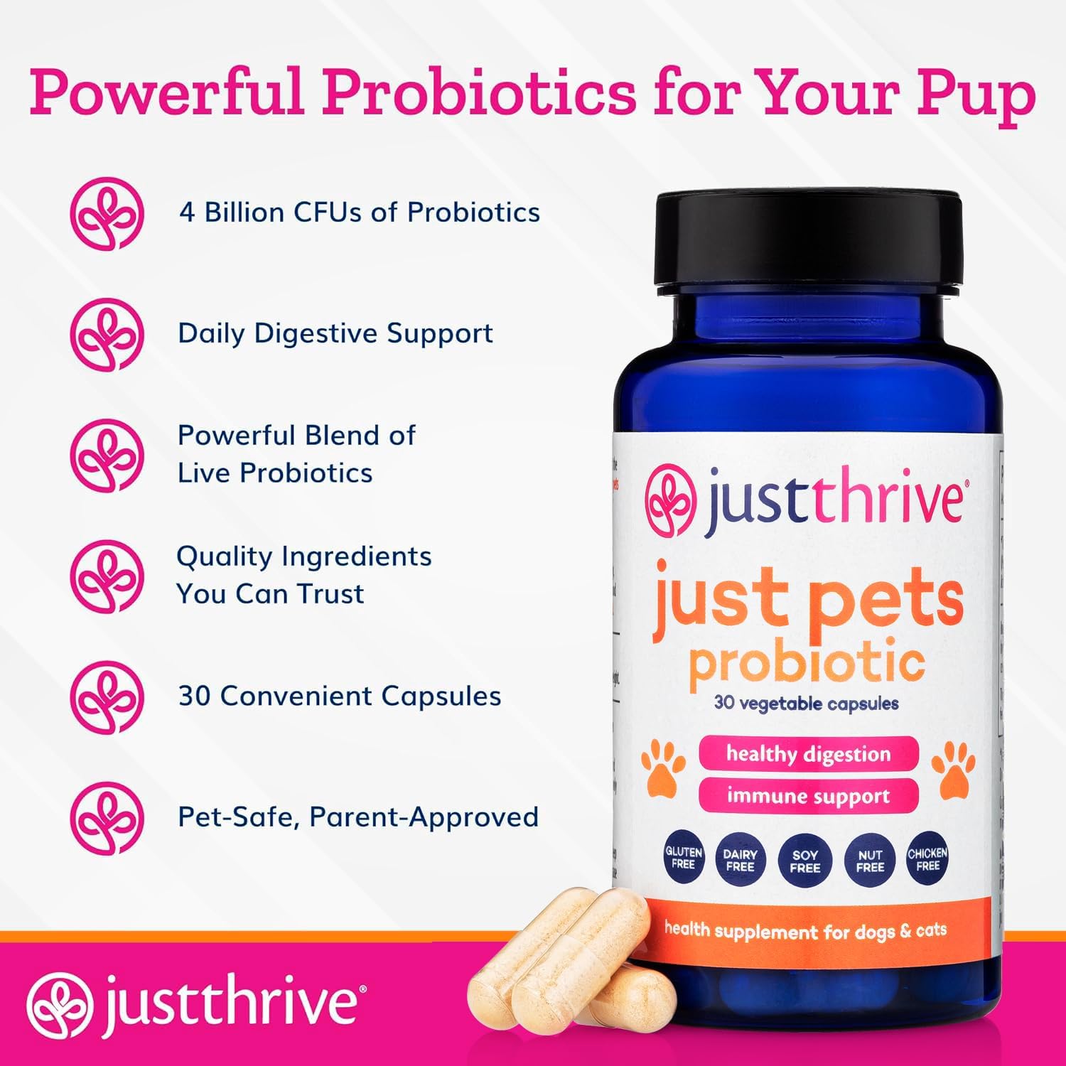 Just Thrive Just Pets Probiótico para Perros y Gatos - 4 Mil Millones de UFC - 30 Cápsulas