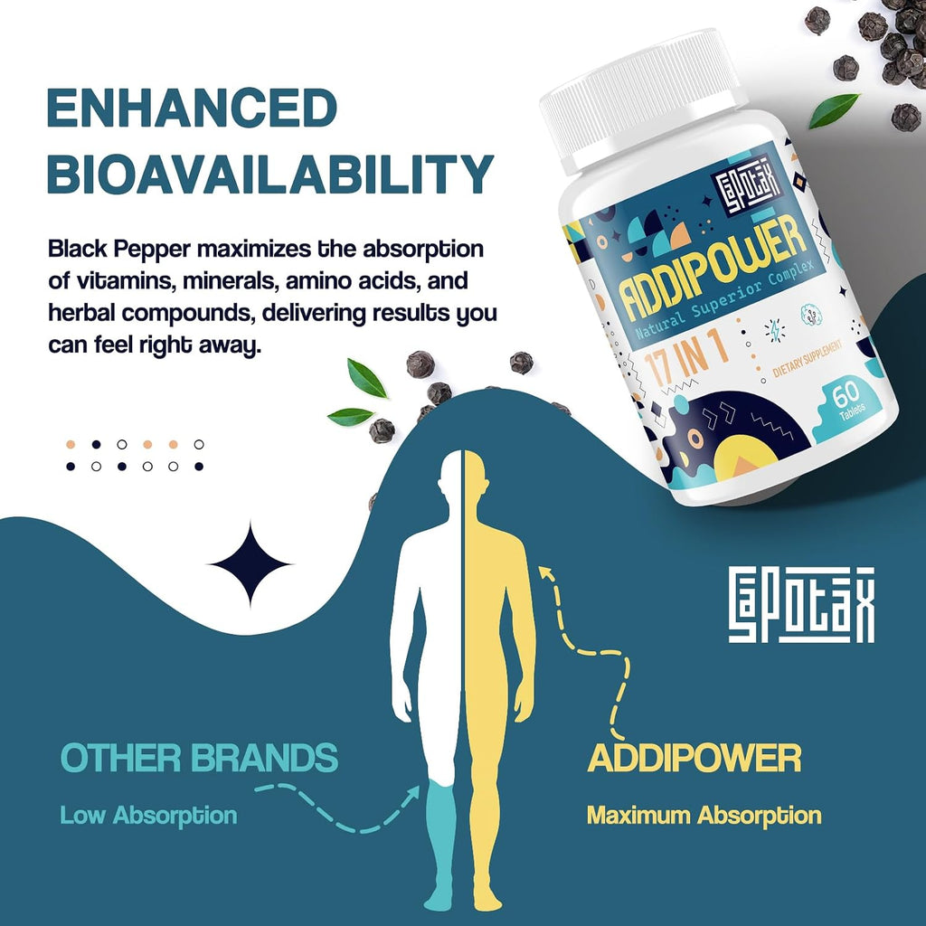 Sapotax Suplemento Cerebral 17 en 1 para Memoria y Concentración | Nootrópico Natural con Extractos Herbales, Vitaminas y Aminoácidos (120 Comprimidos)