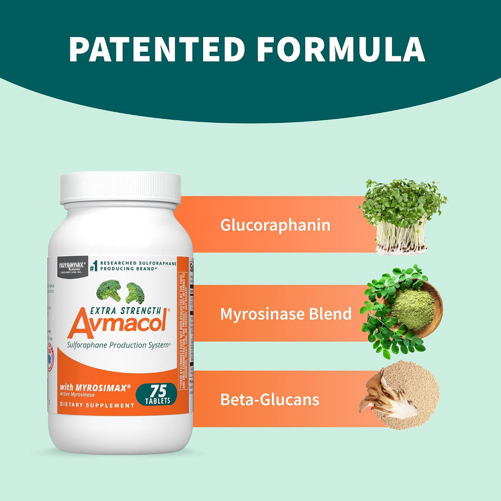 Nutramax Laboratories Avmacol Extra Strength, 75 Comprimidos