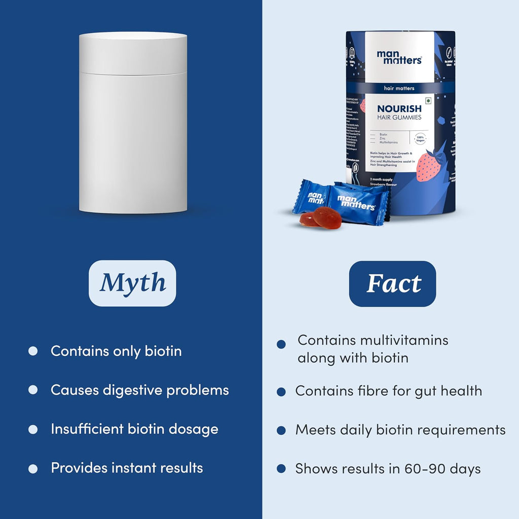 Man Matters Gomitas de Biotina para el Cabello para Hombres | Sabor Fresa | Con Vitamina A, C, E y Zinc | 100% Vegetariano | Pack 60 Días