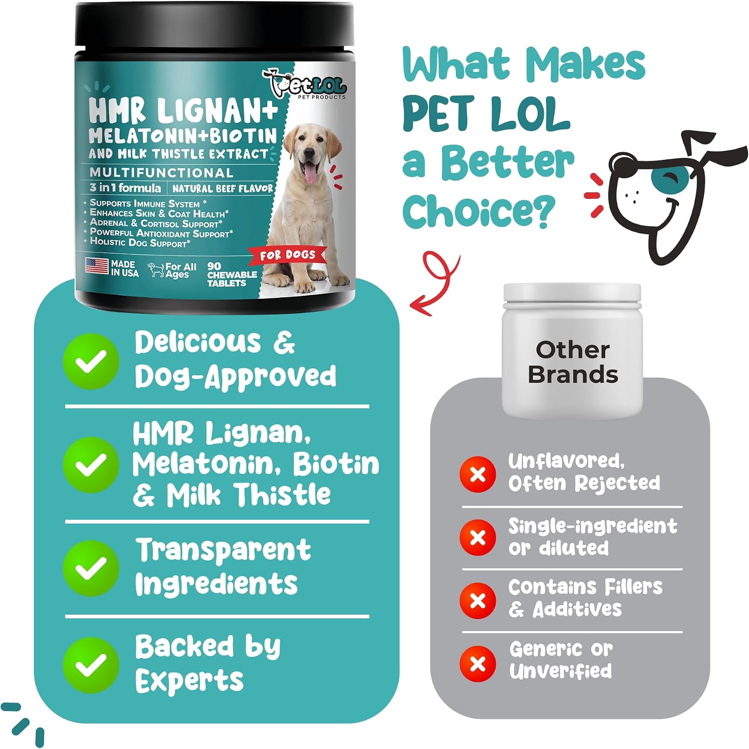 HMR Lignan + Melatonina + Biotina + Cardo Mariano para Perros | Fórmula 4 en 1 | Apoyo Adrenal y Niveles Normales de Cortisol | Salud de Piel, Pelaje y Digestiva | 90 Comprimidos Masticables | Sabor Natural a Carne