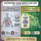 Paradise Herbs Earth's Blend Multivitamínico Diario con Hierro, 48 Superalimentos Orgánicos, Probióticos, Antioxidantes, Vitaminas A, B12, C, D, K2, 30 Cápsulas