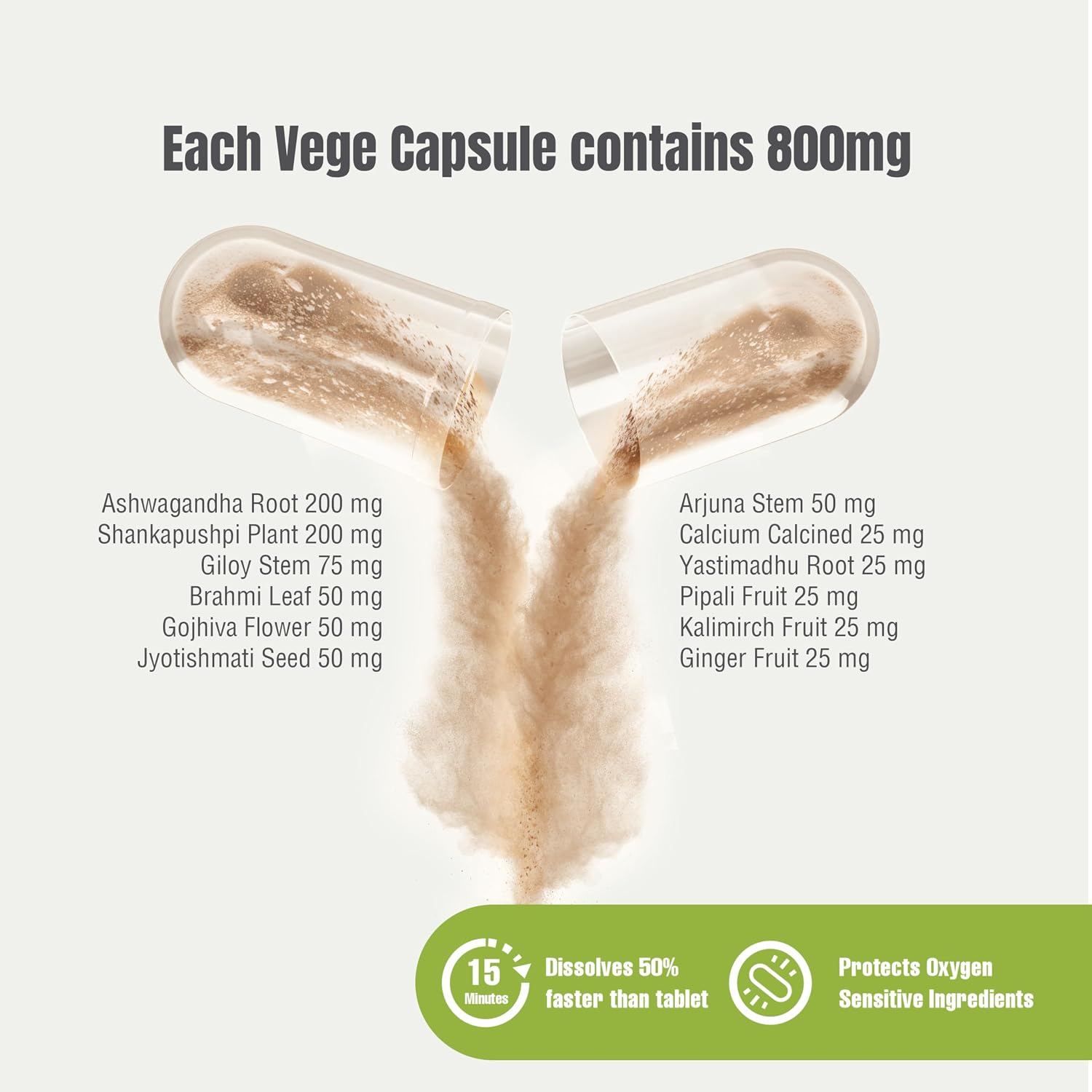 Herbsforever Stress Ez Capsules - Mind and Stress Supplement (90 Capsules)