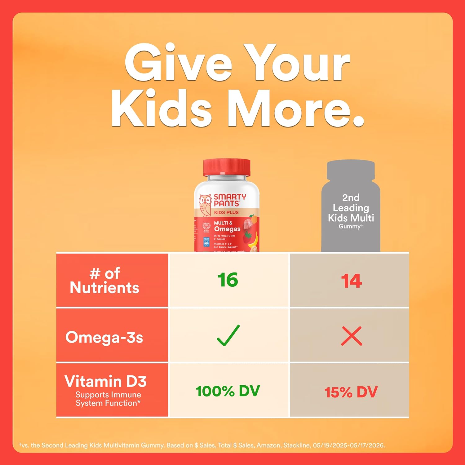 SmartyPants Kids Multivitamin Gummies con Omega 3 DHA/EPA, Vitaminas D3, C, B12, B6, A, K y Zinc, Sin Gluten, 60 Gomitas (30 Días)