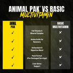 Animal Pak - Multivitamínico Completo para Hombres y Mujeres, 30 Sobres