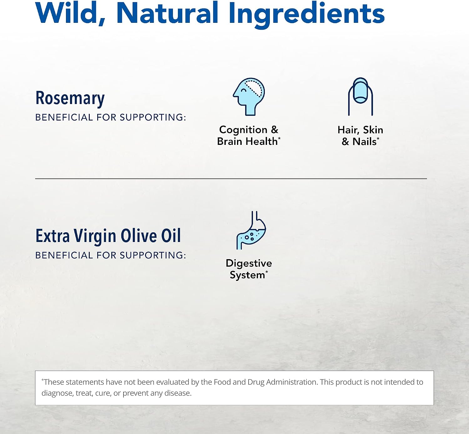 Rosemanol - Aceite de Romero Silvestre - 30 ml