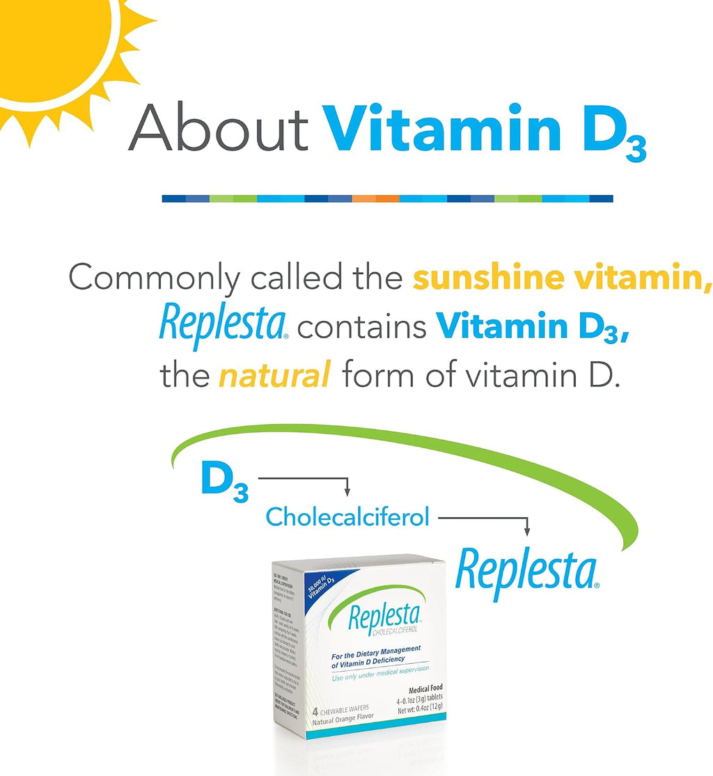 Replesta 50.000 UI Vitamina D3 (Colecalciferol) – Comprimido Masticable Semanal – Sabor Naranja Natural – 4 Unidades