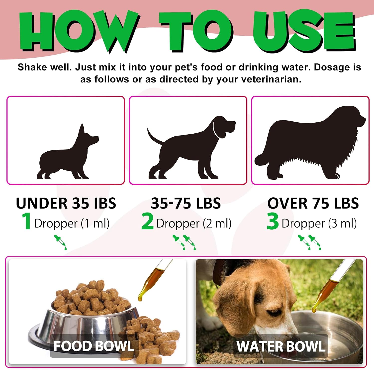 Suplemento Urinario para Perros con Arándano Rojo - 60 ml