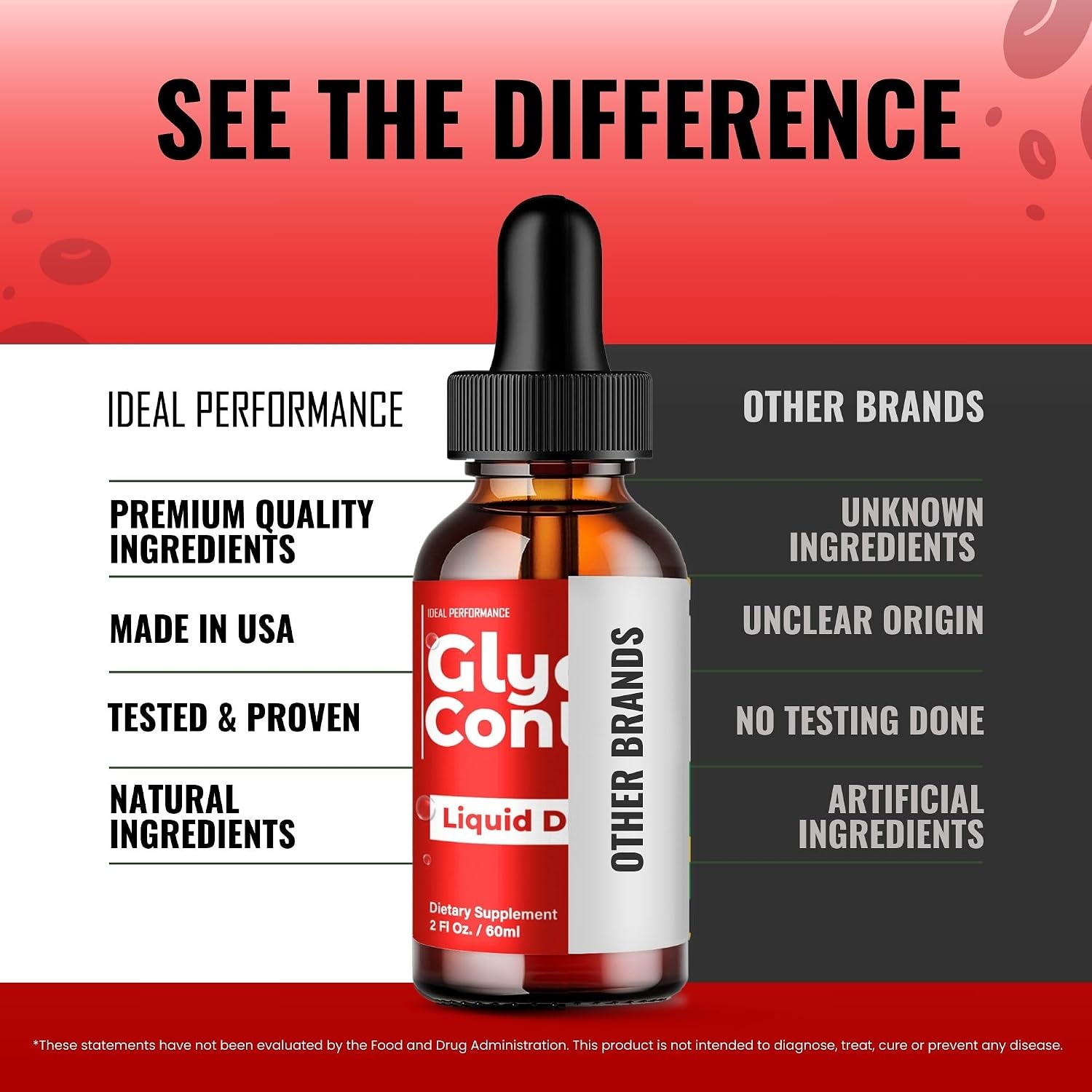 Glyco Control Drops – Gotas Líquidas de Fórmula Natural para la Salud Sanguínea (5 Envases)