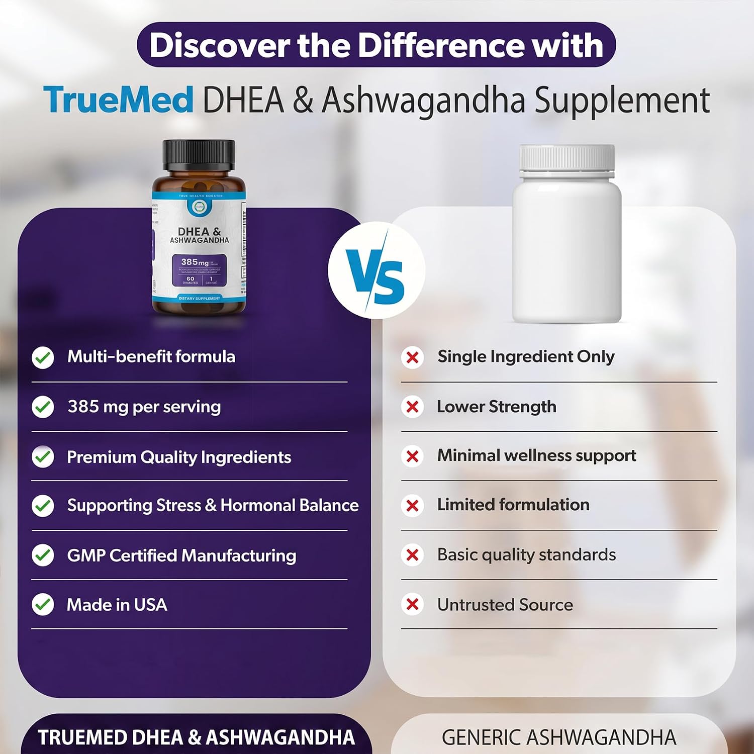 TRUEMED DHEA & Ashwagandha 385mg – Ashwagandha 250mg, DHEA 10mg, Vitamina C y B6 – Apoya la Relajación, Energía Natural y Estado de Ánimo Equilibrado – 60 Cápsulas Veganas