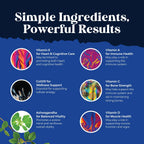 Nature's Craft Multivitamínico Diario para Hombres en Gominolas - 90 Gominolas con Zinc y Biotina