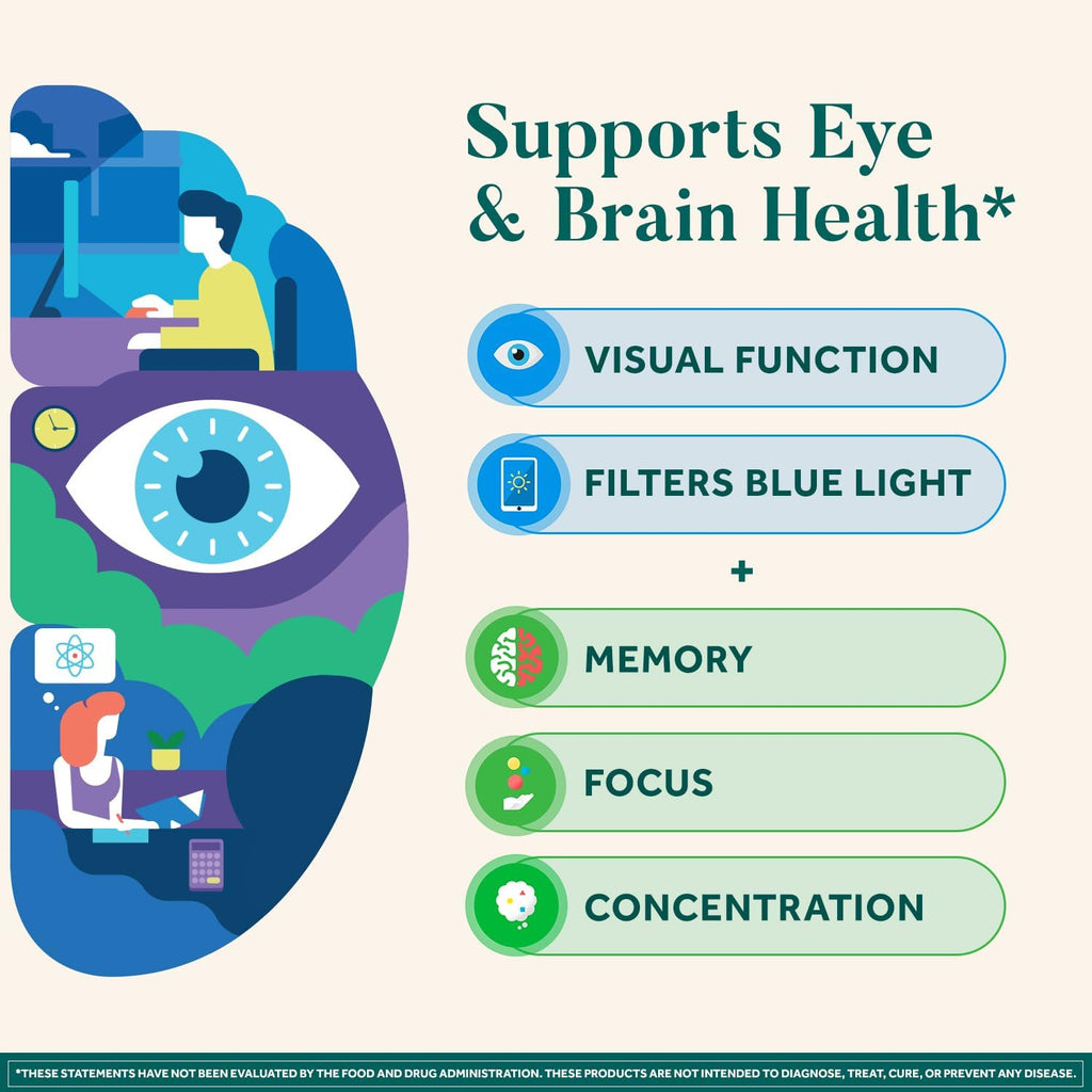 Neuriva Brain + Eye - Suplemento para Memoria, Concentración y Salud Visual - 90 Cápsulas (3 Envases de 30)