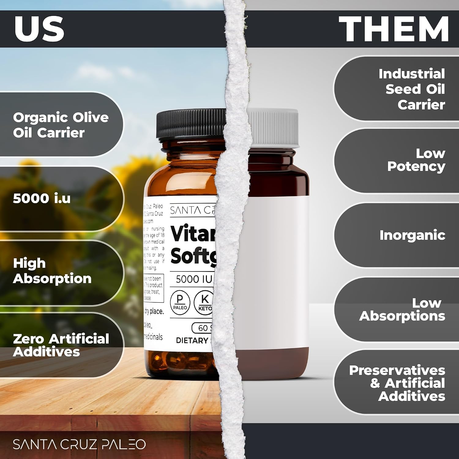 Santa Cruz Paleo Vitamina D3 5000 UI - 60 Cápsulas Blandas con Aceite de Oliva