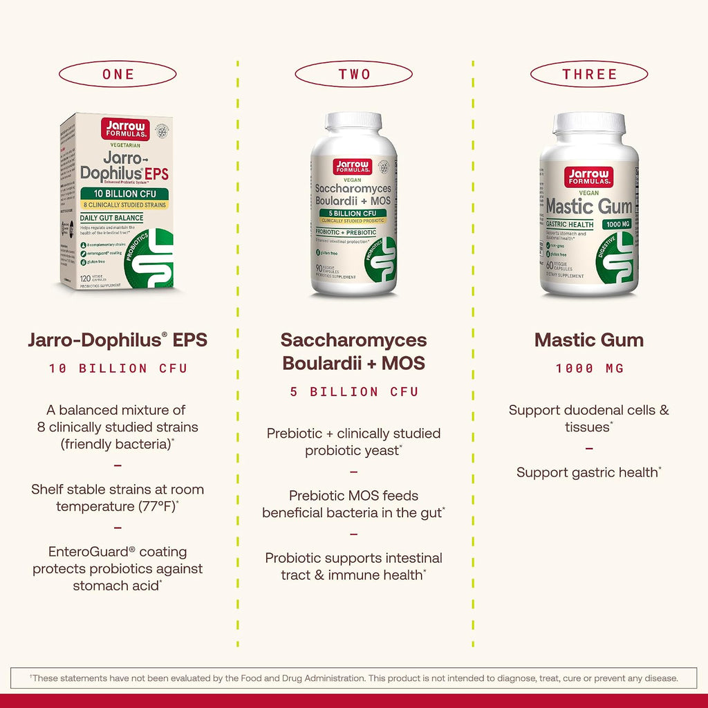 Jarrow Formulas Mastic Gum 1000 mg - 60 Cápsulas Vegetales