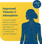 Researched Nutritionals C-RLA - Vitamina C Liposomal con Ácido R-Lipoico, Sabor Menta (295 ml)