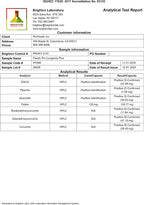 ProHealth Fisetin 125mg - 60 Cápsulas - Suplemento Antioxidante y Senolítico con Polifenoles y MCT