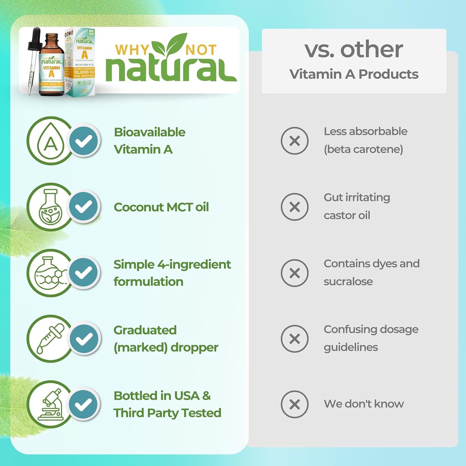 Why Not Natural Vitamina A Líquida 10000 UI - Retinilo Palmitato con Aceite MCT de Coco - Suplemento Vegano para la Piel - 30 ml