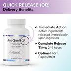 Tesseract Medical Research AnaQuell QR, Alivio del Estrés y Apoyo al Estado de Ánimo, L-Citrulina y Anandamida, 90 Cápsulas