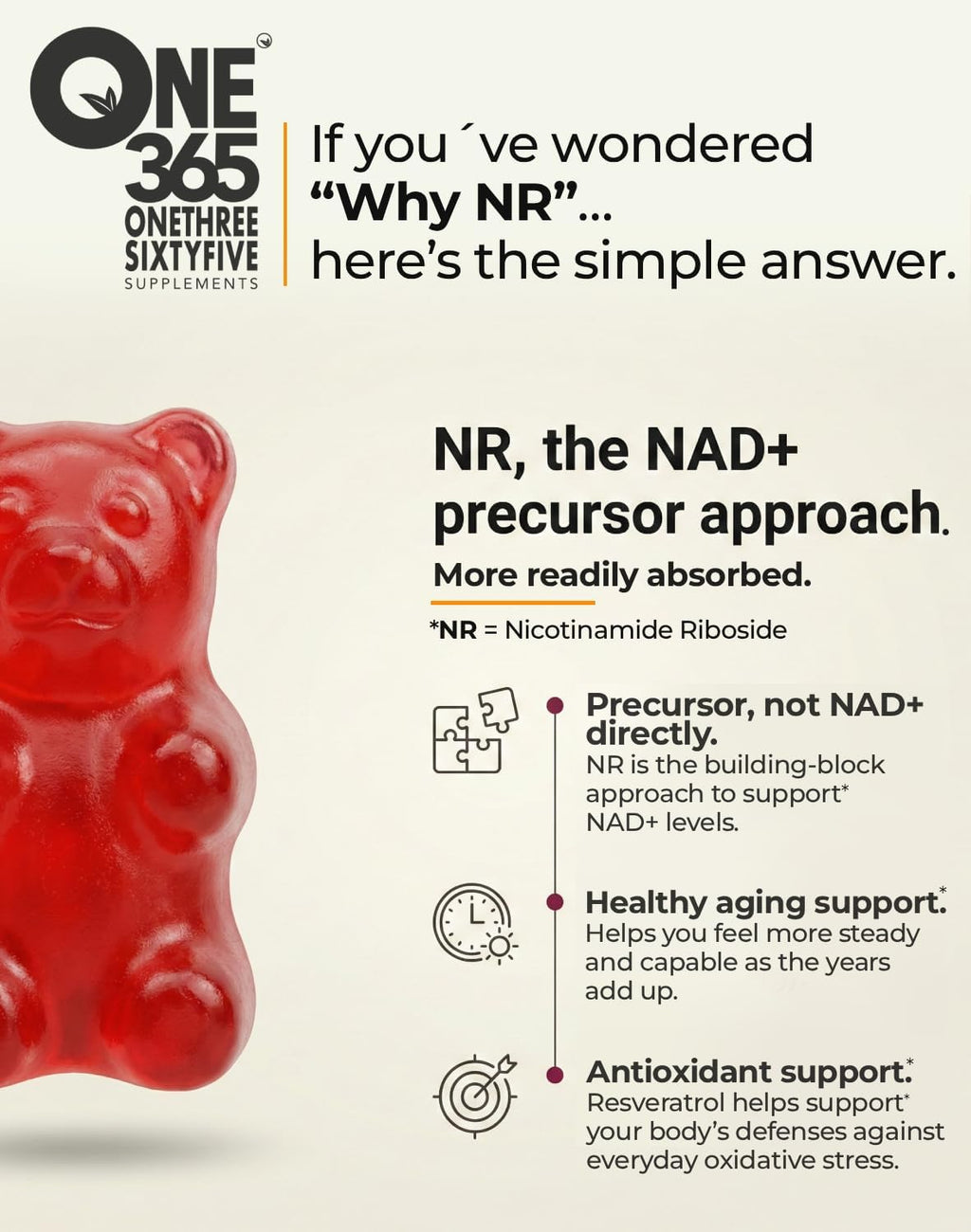 ONE 365 Gominolas NAD+ con Nicotinamida Ribósido y Resveratrol 1500 mg - 90 unidades