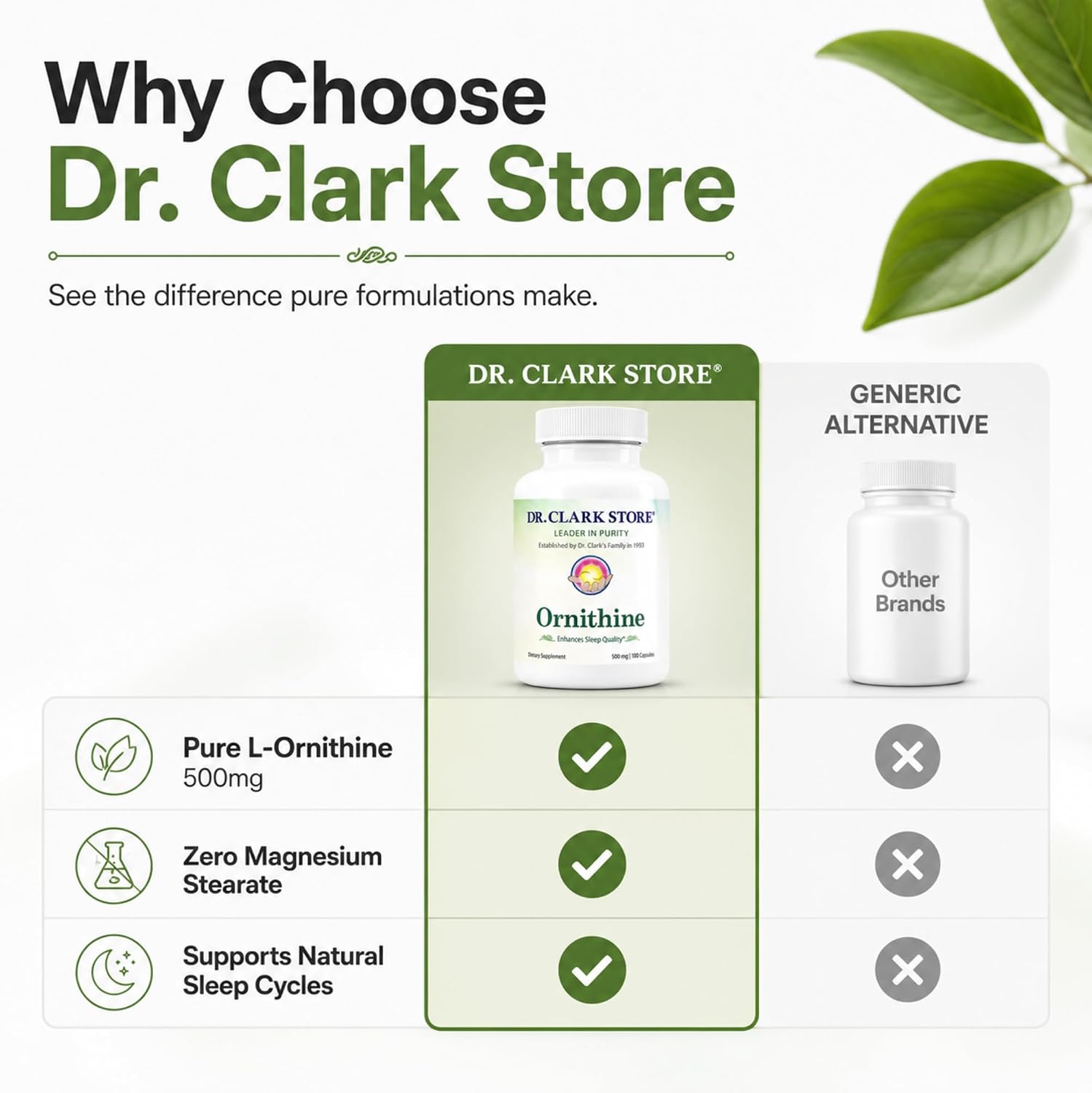 Dr Clark L-Ornitina 500mg - 100 Cápsulas de Gelatina - Suplemento de Aminoácido Puro