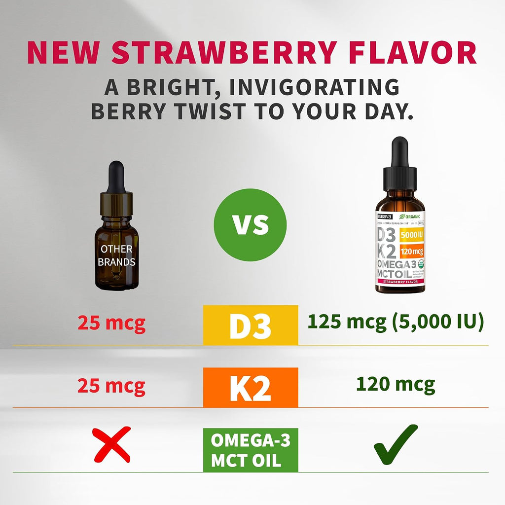 NUSAVA Organic Vitamin D3 K2 Drops with MCT Oil & Omega 3 - 5000 IU D3, 120 mcg K2, Strawberry, 4 Fl Oz (4-Pack)