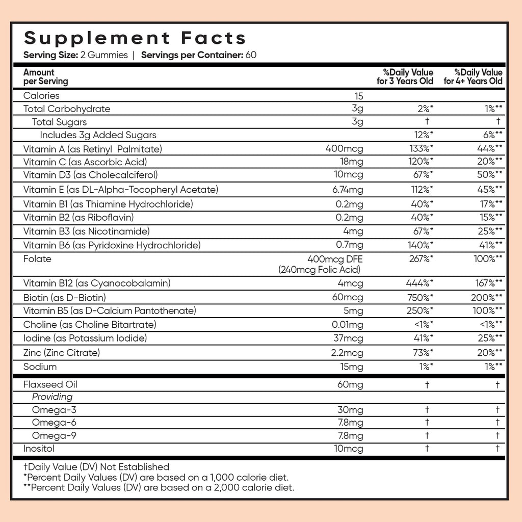 maxmedix Gomitas Multivitamínicas para Niños con Omega 3 6 9 | 20 Vitaminas Clave (C, A, D, E, B12) y Zinc – Sabor Frambuesa y Naranja, 120 Gomitas (2 Meses)