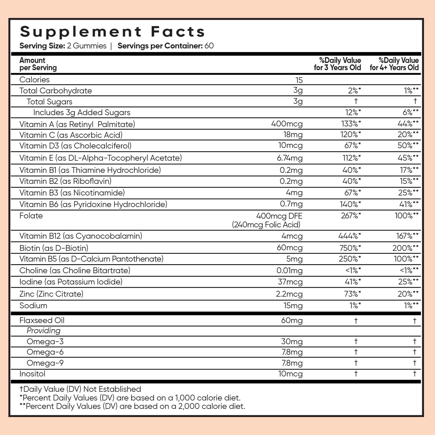 maxmedix Gomitas Multivitamínicas para Niños con Omega 3 6 9 | 20 Vitaminas Clave (C, A, D, E, B12) y Zinc – Sabor Frambuesa y Naranja, 120 Gomitas (2 Meses)