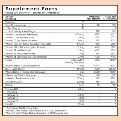 maxmedix Gomitas Multivitamínicas para Niños – Vitamina B12 y complejo B: Contribuyen al metabolismo energético – Image 5