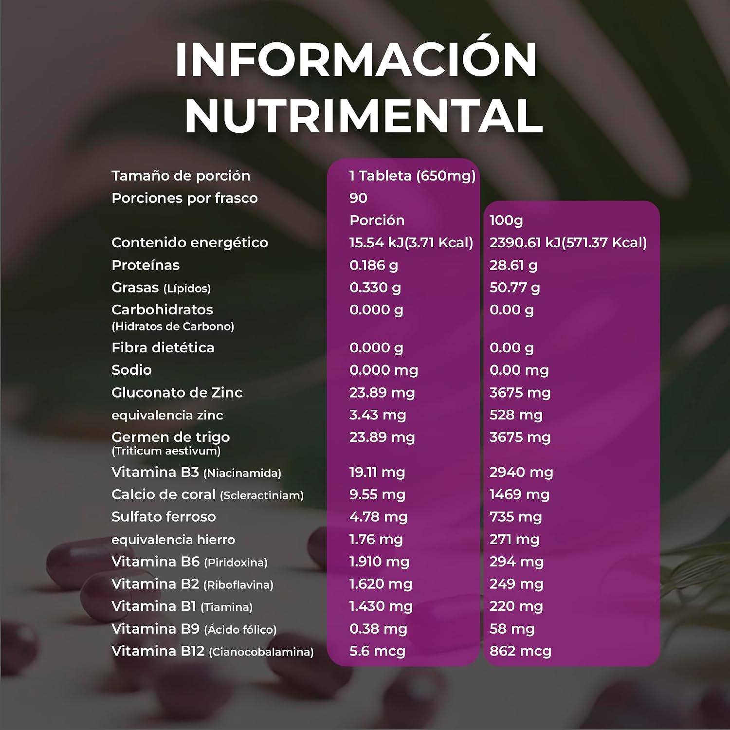 Vidanat Complex B 90 Cápsulas – Apoya la Energía, el Metabolismo y la Salud Inmunológica – Vitaminas B Esenciales para la Claridad Mental, el Alivio del Estrés y la Salud de la Piel
