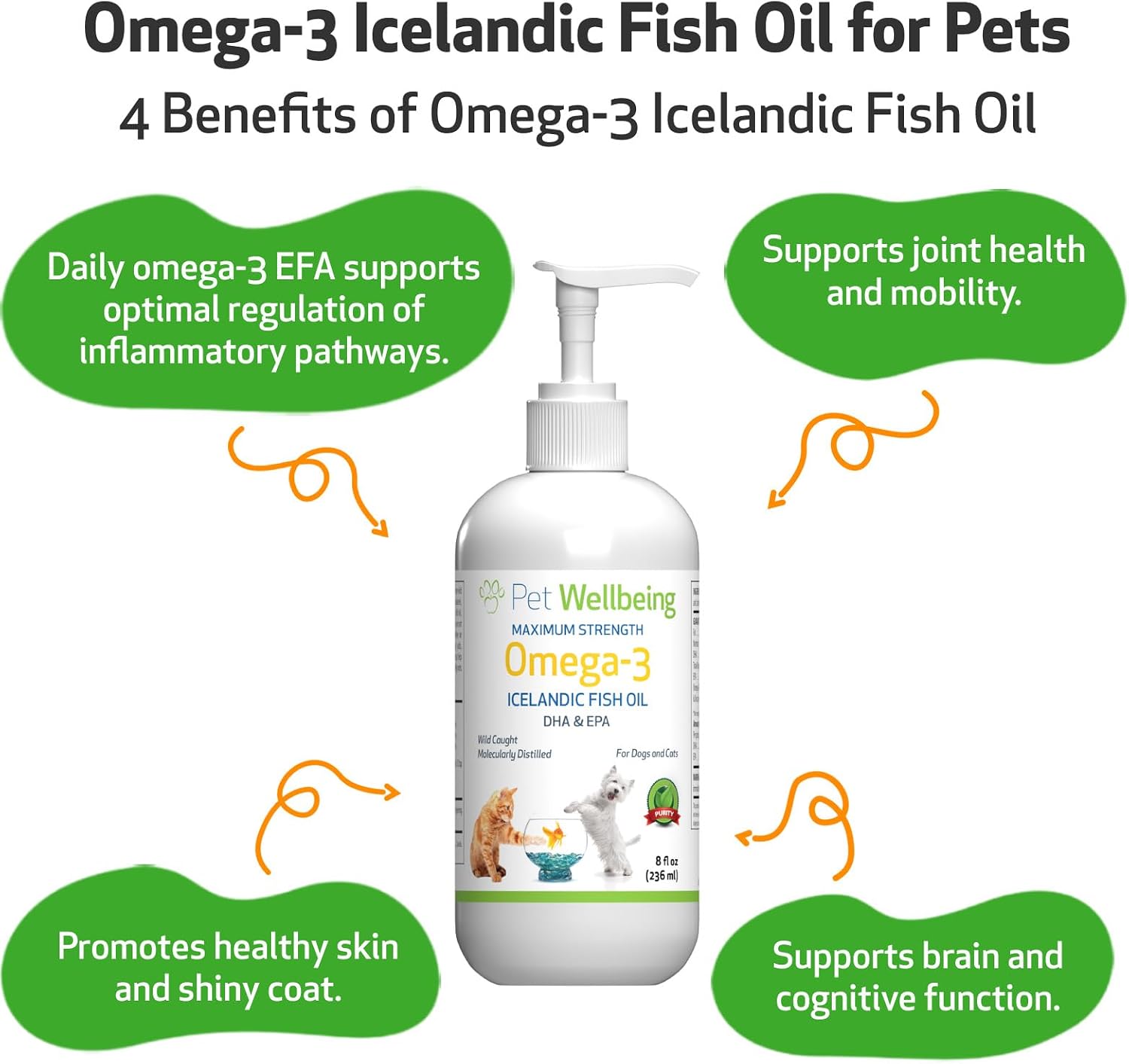 Pet Wellbeing Omega-3 Aceite de Pescado Islandés para Perros (236 ml)