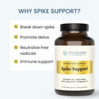 The Wellness Company Spike Support – Detox, Salud Inmunitaria, Flujo Sanguíneo – Nattokinasa, Raíz de Diente de León y Extracto de Black Sativa | 60 Cápsulas (1 Mes)