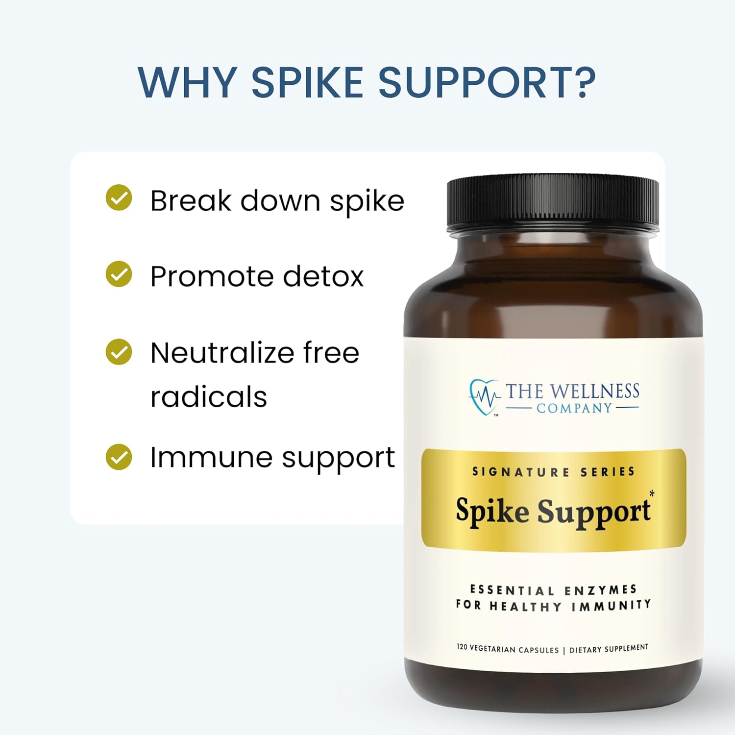 The Wellness Company Spike Support – Detox, Salud Inmunitaria, Flujo Sanguíneo – Nattokinasa, Raíz de Diente de León y Extracto de Black Sativa | 60 Cápsulas (1 Mes)