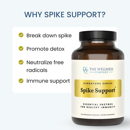 The Wellness Company Spike Support – Detox, – Raíz de diente de león (Taraxacum officinale): Tradicionalmente – Image 5