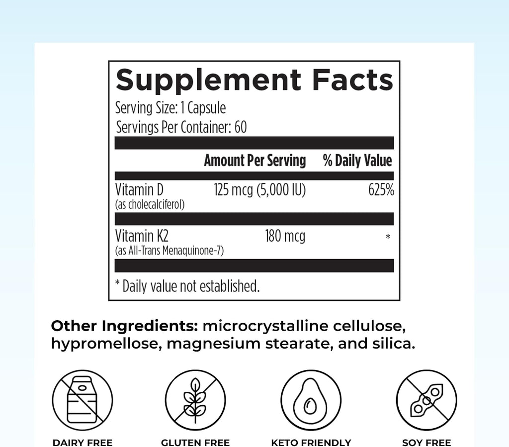 Vitamina D Plus – D3 5000 UI con K1, K2 (MK4) y GG | Reignite Wellness