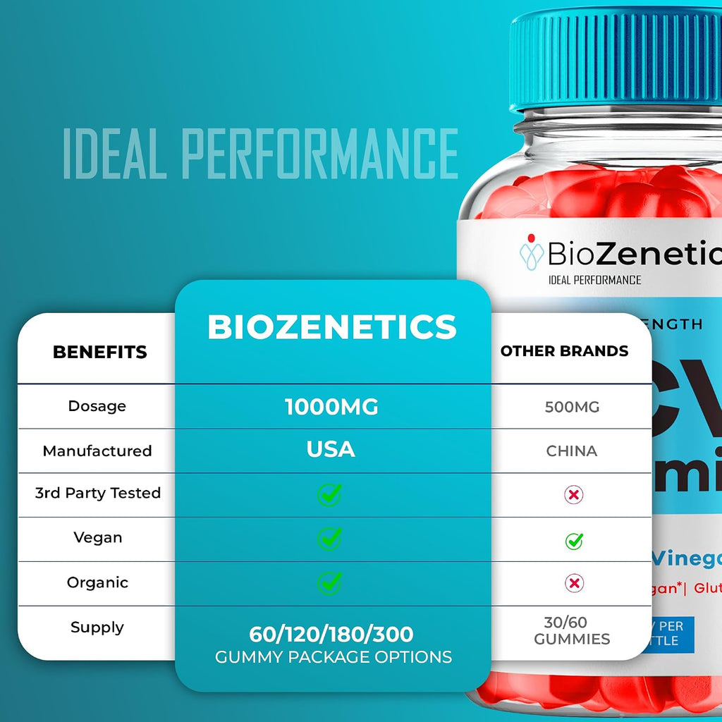 BioZenetics Gummies Keto ACV - Suplemento en Gomitas, Máxima Potencia, 2 Paquetes