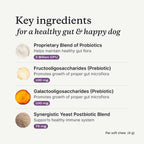 PetLab Co. Probióticos para Perros, Apoyo Digestivo y Alergias Estacionales - Sabor Salmón - 30 Masticables (Pack de 3)