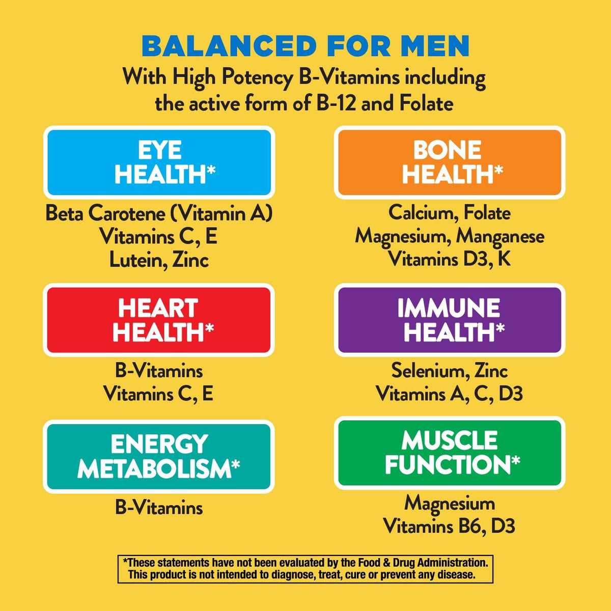 Nature's Way Alive Once Daily Men's Multi – Vitaminas del grupo B (B1, B2, B3, B5, B6, B7, B9, B12) : Contribuyen – Image 6
