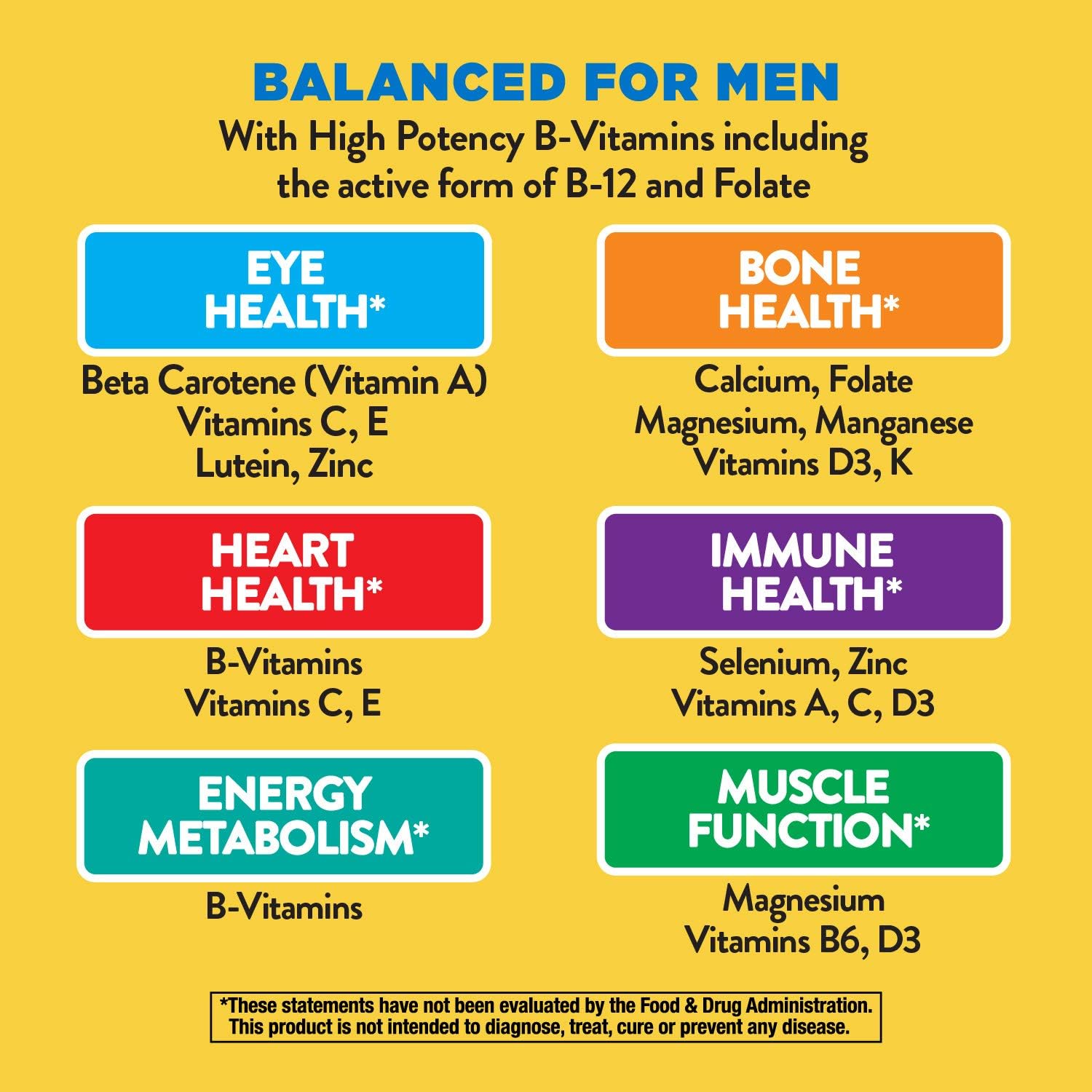Nature's Way Alive Once Daily Men's Multi Ultra Potency Tablets, 60 Comprimidos