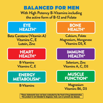 Nature's Way Alive Once Daily Men's Multi – Vitaminas del grupo B (B1, B2, B3, B5, B6, B7, B9, B12) : Contribuyen – Image 6