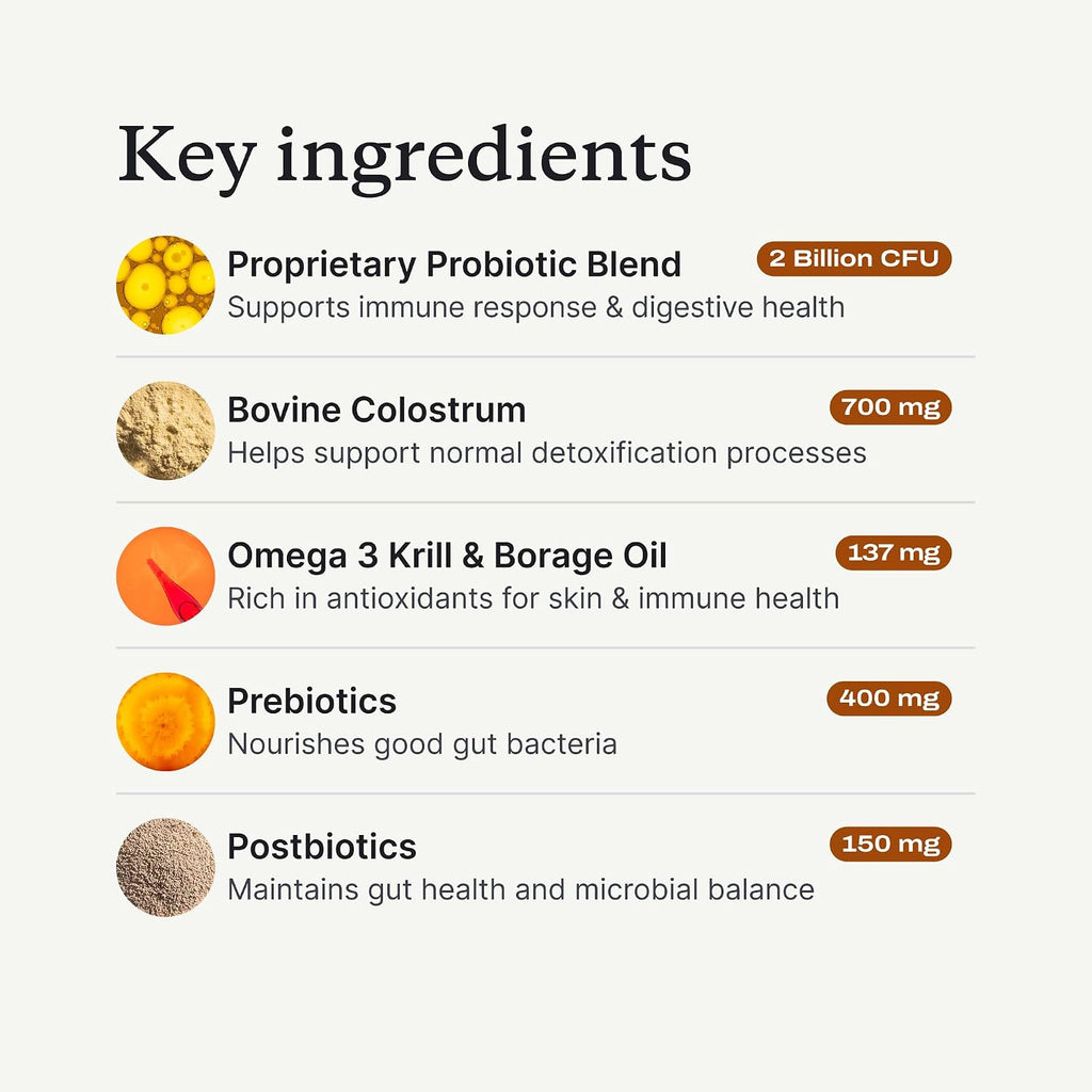 PetLab Co. Probióticos Diarios para Perros - Apoyo para Alergias Estacionales y Salud Digestiva