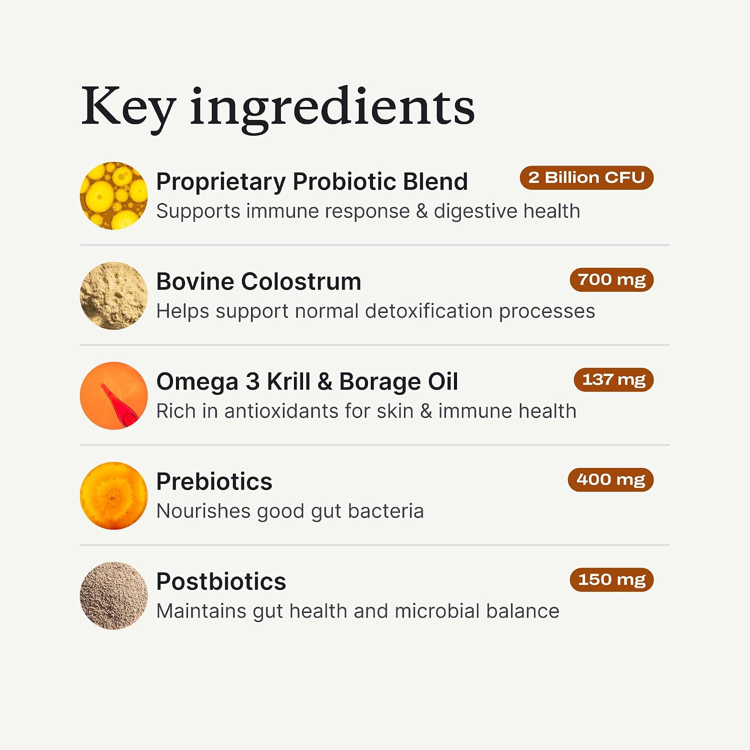 PetLab Co. Probióticos Diarios para Perros - Apoyo para Alergias Estacionales y Salud Digestiva