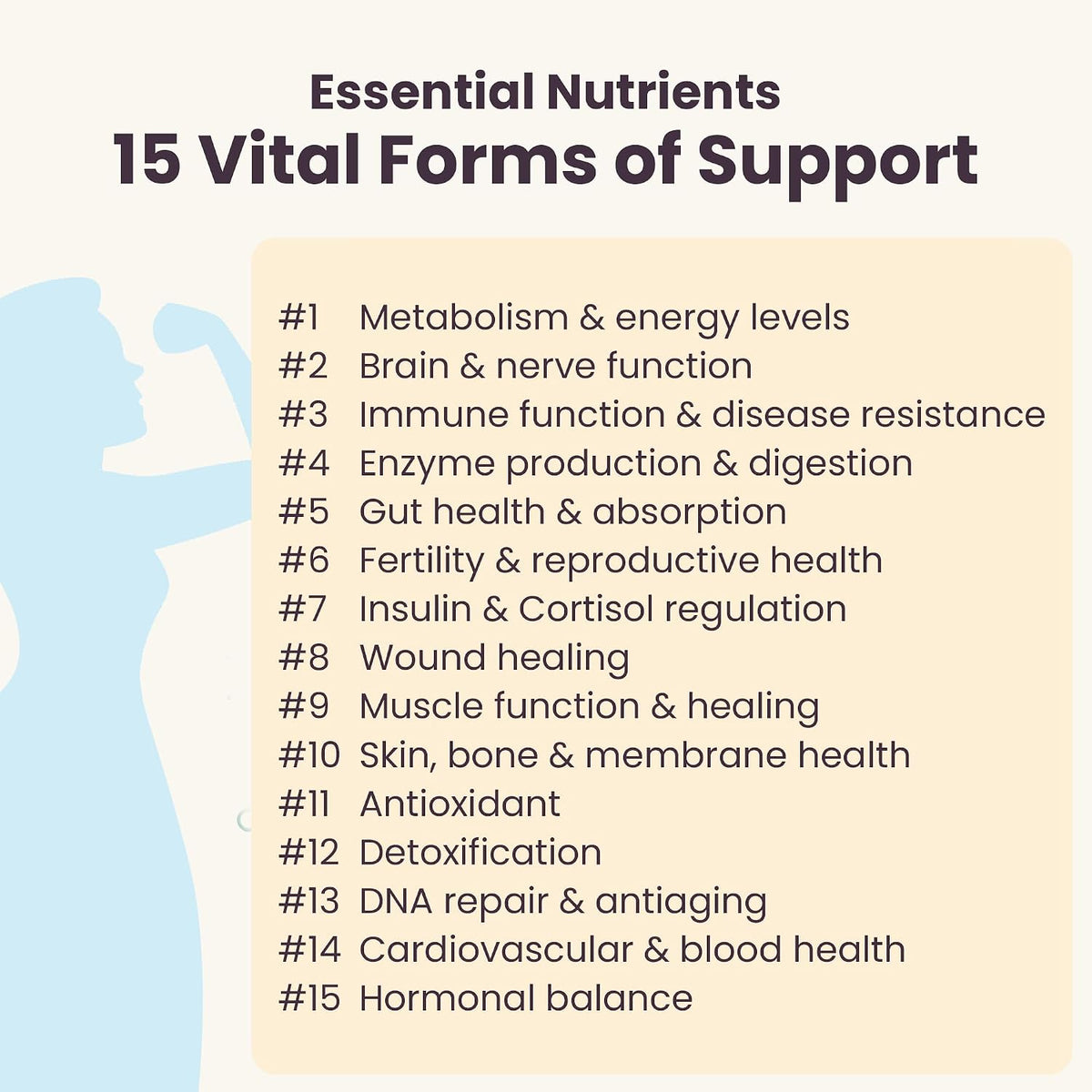 Essential Nutrients, Multivitamínico Metilado para Mujeres con Quatrefolic 5-MTHF, 180 Cápsulas – Image 3