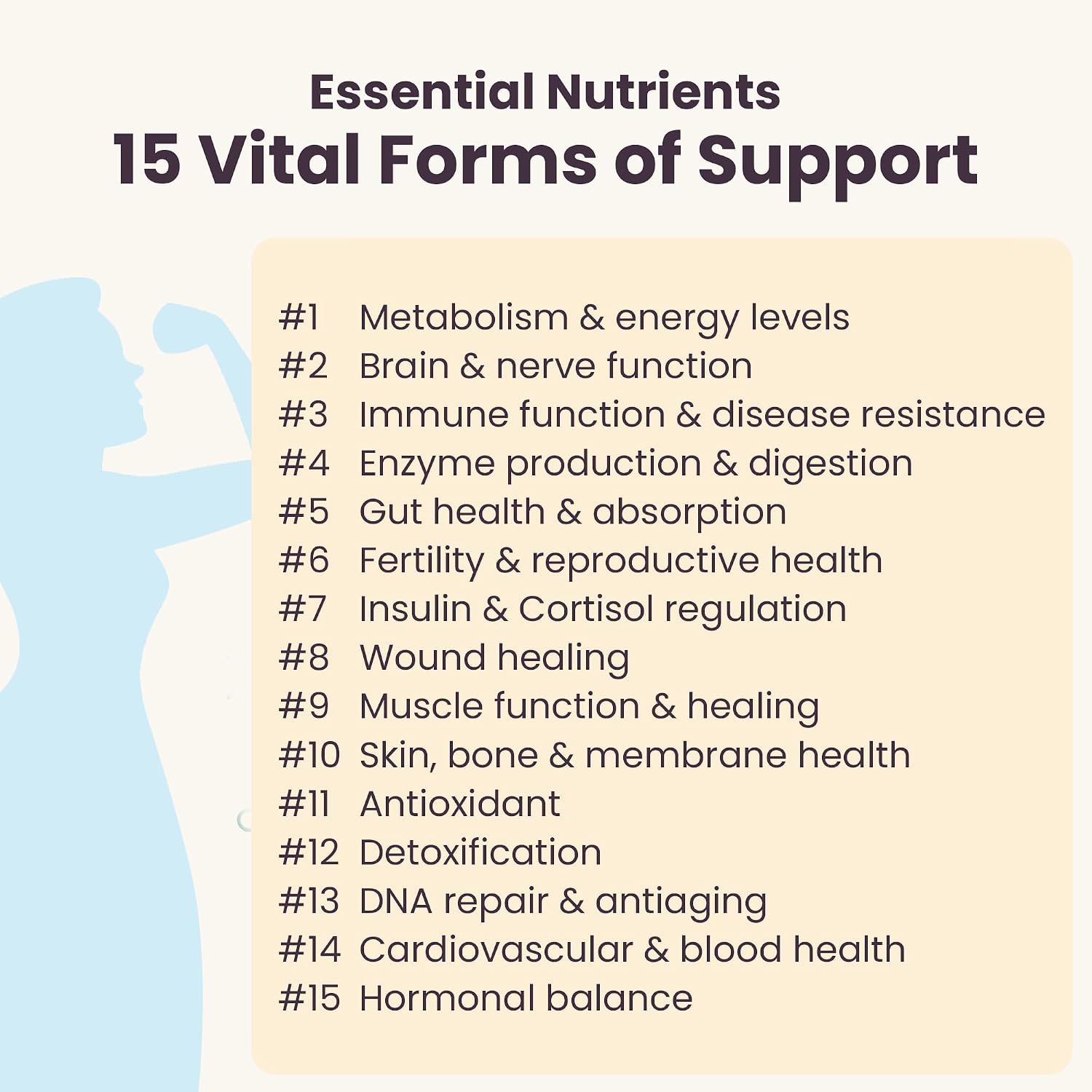 Essential Nutrients, Multivitamínico Metilado para Mujeres con Quatrefolic 5-MTHF, 180 Cápsulas