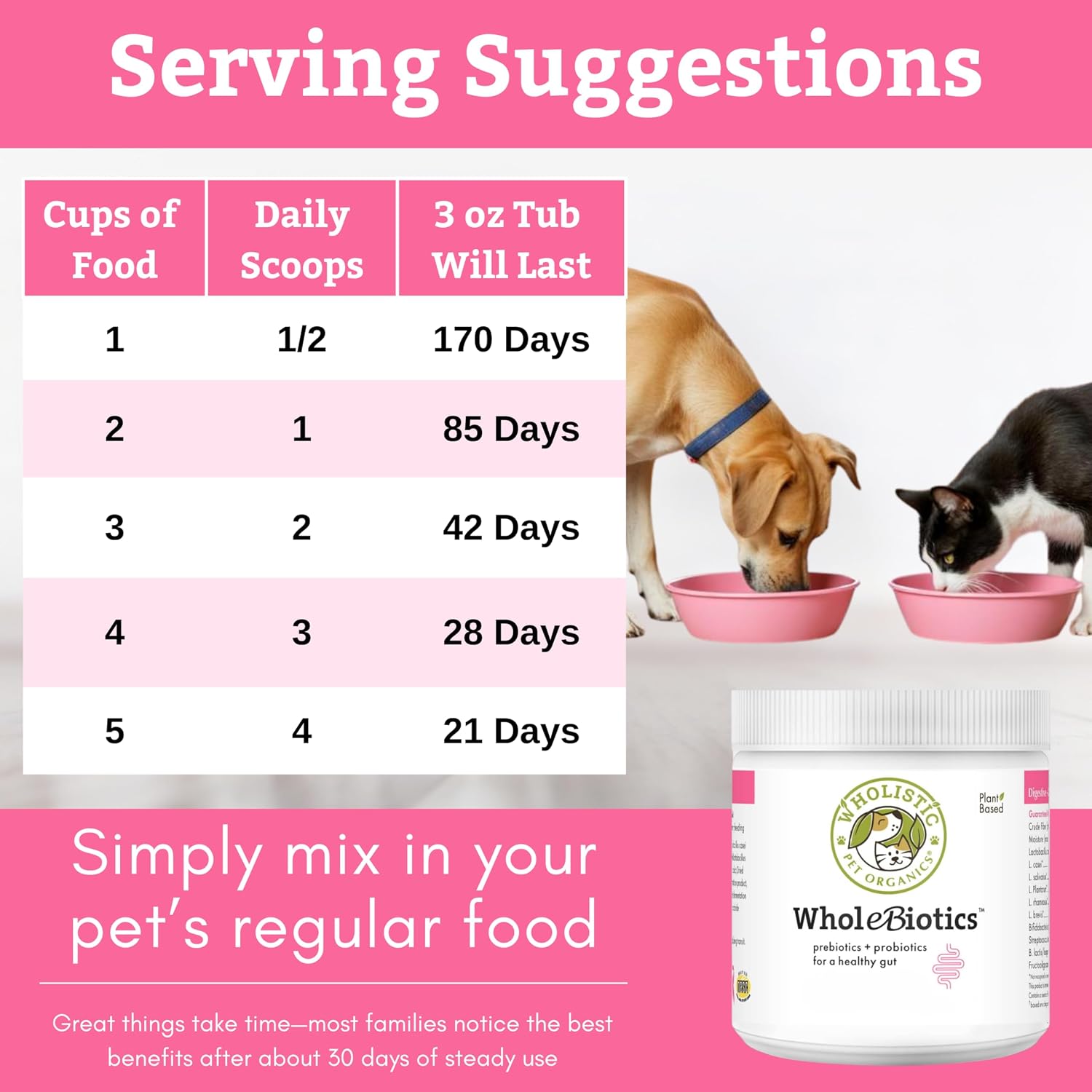 WholeBiotics - Probióticos para Perros y Gatos - 9 Cepas - 85 Dosis - 85 g