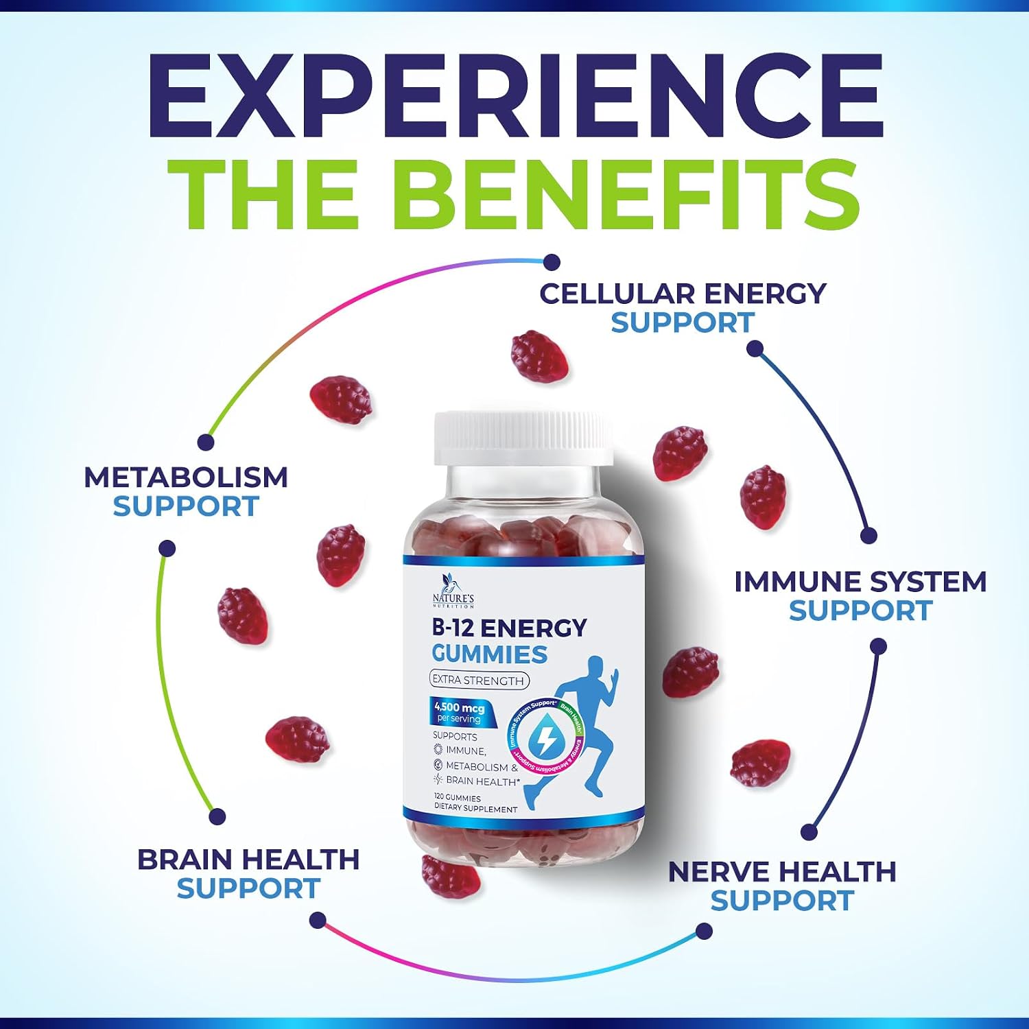 Nature's Nutrition B12 Energy Gummies - 4500 mcg Vitamina B12 - Gomitas Extra Fuertes para Energía, Metabolismo y Sistema Inmunológico - Sabor Natural a Bayas - 120 Gomitas