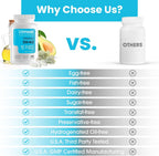 Vitamina D3 5000 UI con K2 100 mcg – Utmost Nutrients