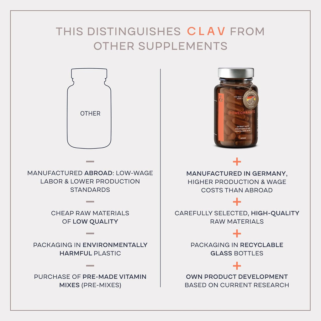 CLAV® Equilibrio Hormonal Natural para Mujeres - Con Ruibarbo Siberiano, Ñame Salvaje y Vitex - Suplemento Vegano para el Ciclo Menstrual - 120 Cápsulas