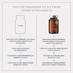 CLAV Vitamin B Complex - 120 Cápsulas - Todas las 8 Vitaminas B con Cofactores Mio-Inositol y Colina - Contribuye al Metabolismo Energético - Vegano - Fabricado en Alemania
