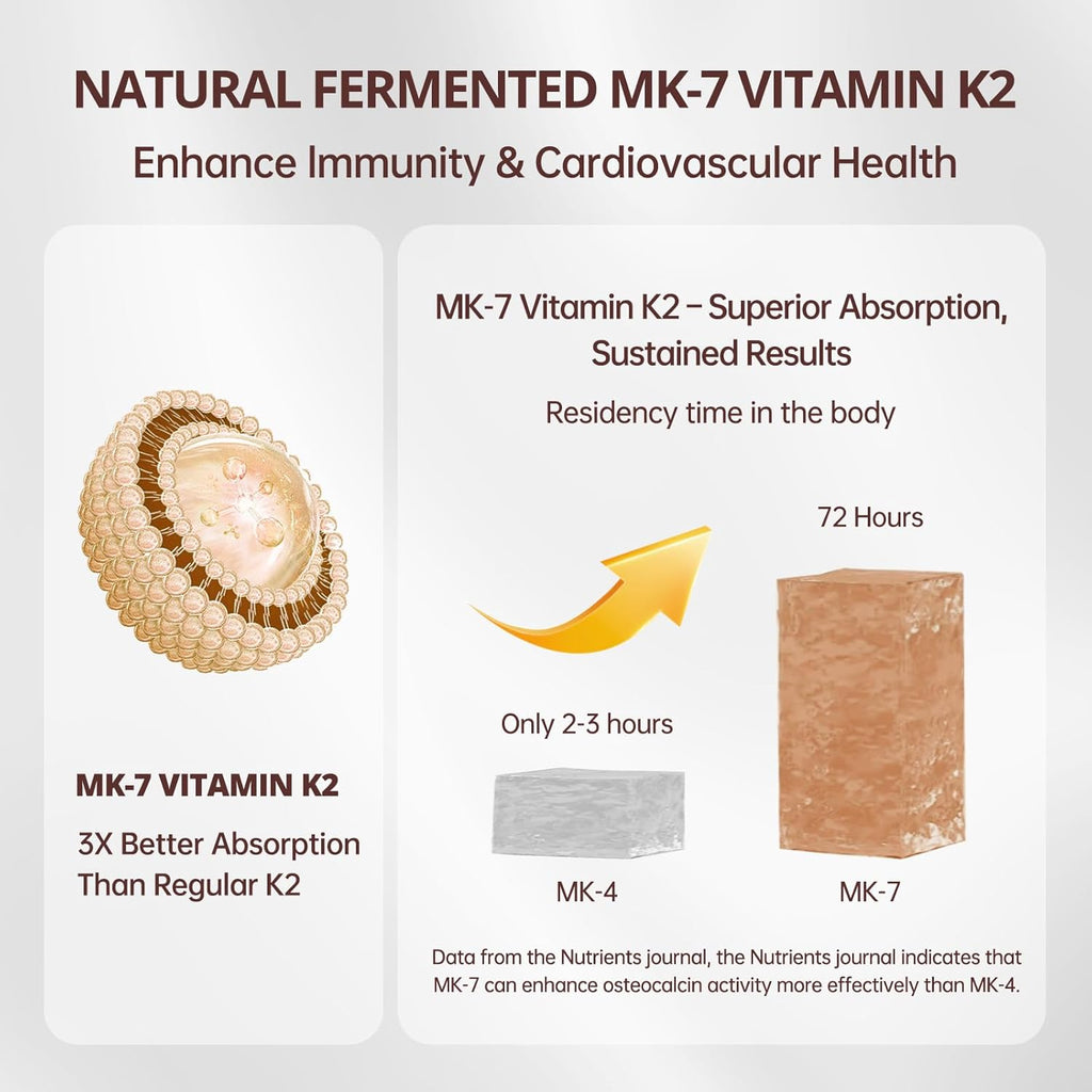 QVQ Vitamina D3 10000 UI + K2 (MK-7) 200 mcg, 300 Cápsulas blandas con aceite de coco virgen